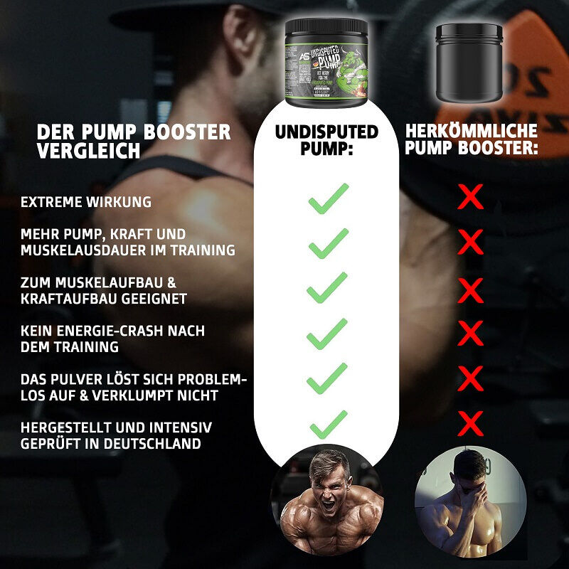 Undisputed Pump Booster 510g