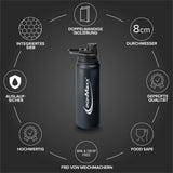 IronMaxx Hot & Cold Edelstahl Trinkflasche 800ml